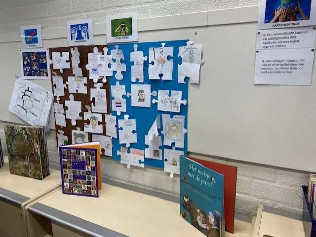 Leerwand op basisschool