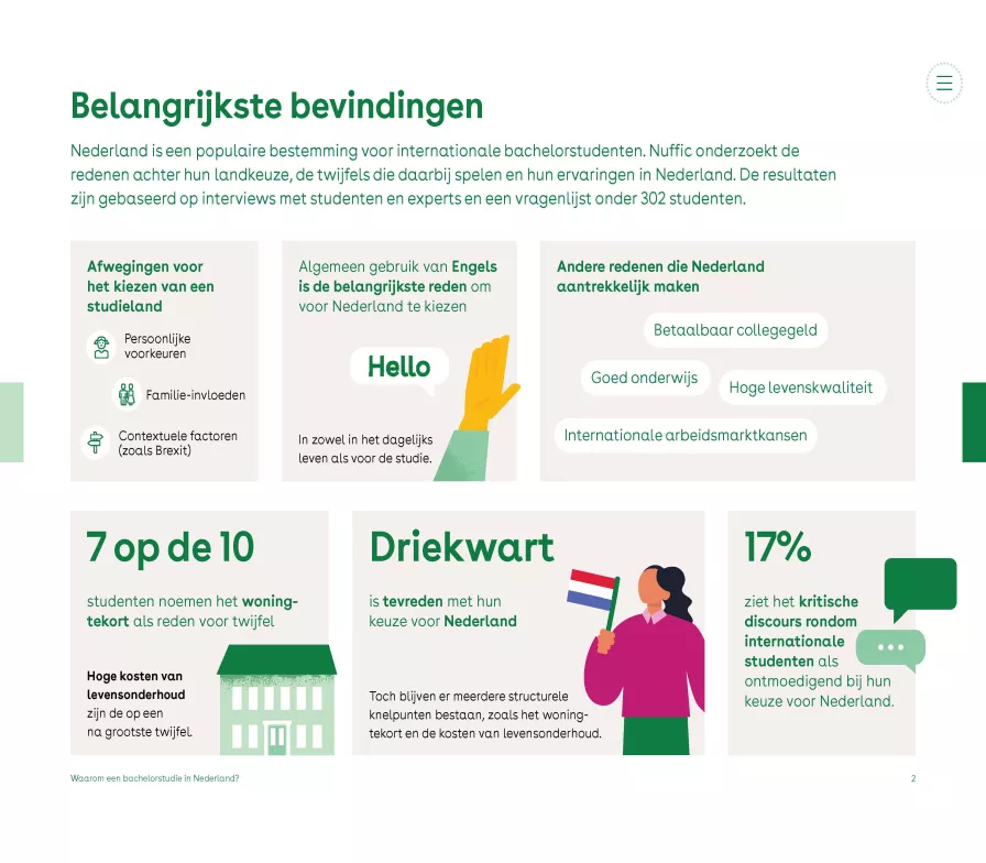 Belangrijkste bevindingen uit het rapport over de beweegredenen voor een bachelorstudie in Nederland