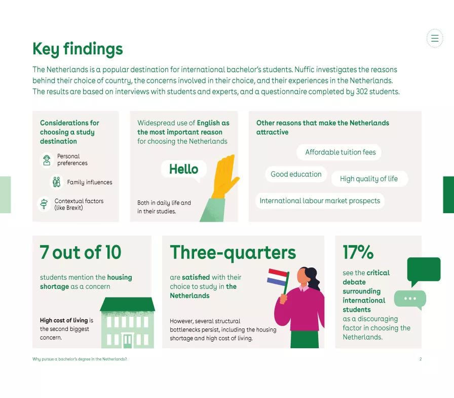 Key findings of the report on reasons for choosing a bachelor in the Netherlands