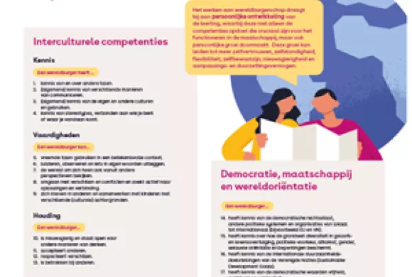 Poster met 24 wereldburgerschap-competenties
