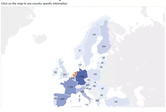 afbeelding van het dashboard
