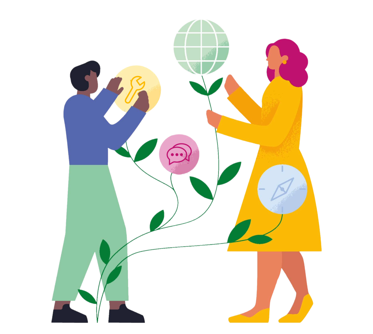 2 personen laten hun competenties 'groeien'